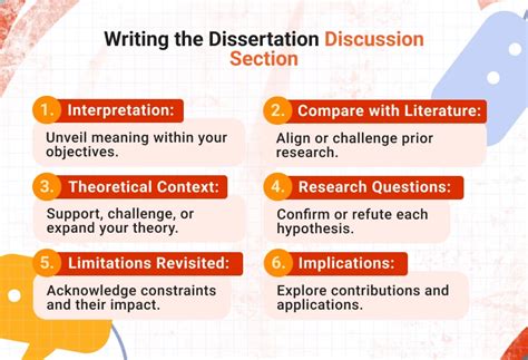 how to present survey results in a dissertation|How to Write a Discussion Section .
